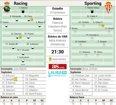 Borja Jiménez, ante su talón de Aquiles