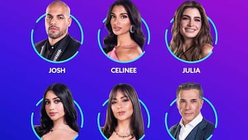 La Casa de los Famosos 2026. Conoce a los eliminados de la semana 3.