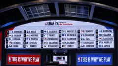 Lista completa de agentes libres NBA en este verano 2016