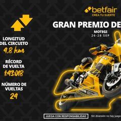 Gran Premio de Japón MotoGP 2025: horarios, pronósticos y dónde ver la carrera de Motegi