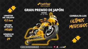 Gran Premio de Japón MotoGP 2025: horarios, pronósticos y dónde ver la carrera de Motegi