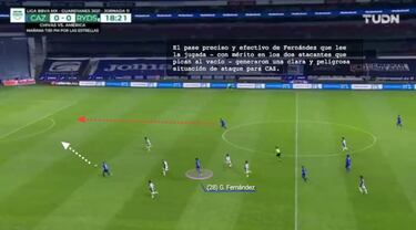 El aporte de ‘Pol’ Fernández a Cruz Azul