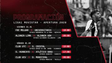 Torneo Apertura 2020: horarios, partidos y fixture de la fecha 1