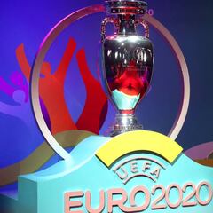 Euro 2020 draw: groups, schedule and much more