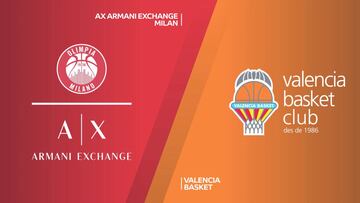 Resumen del Olimpia Milano vs. Valencia Basker de la Euroliga