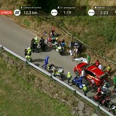 Los manifestantes vuelven a parar La Vuelta camino al Angliru