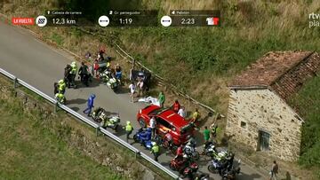 Los manifestantes vuelven a parar La Vuelta camino al Angliru