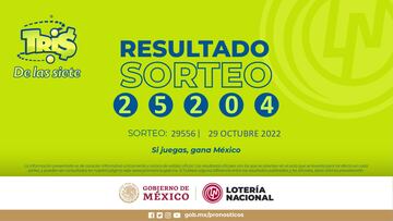 Resultados Lotería Tris Extra hoy: ganadores y números premiados | 29 de octubre