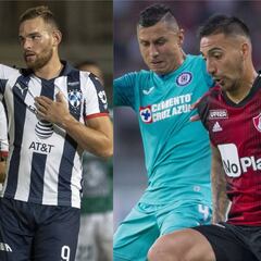 La actividad de los equipos de la Liga MX durante la Fecha FIFA