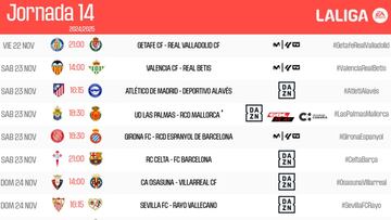 El Leganés-R. Madrid, el domingo a las 18:30; Celta-Barça, el sábado