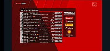 Pecco Bagnaia gana la Carrera de los Campeones 