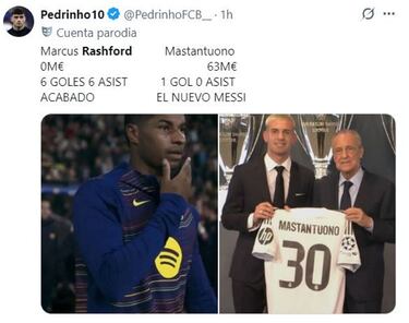 Los mejores memes de la jornada