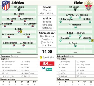 Un partido con trampa