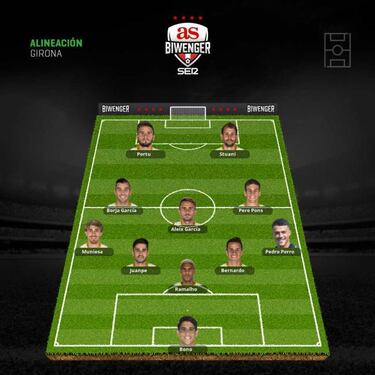Las alineaciones de la jornada 14 están marcadas por las lesiones