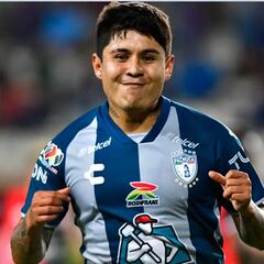 Pachuca y América, las ofensivas más letales en el Clausura 2023