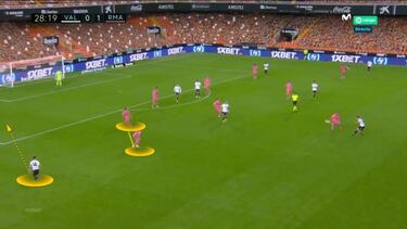 Este Madrid es la nada