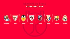 Sorteo de cuartos de Copa del Rey: equipos, normas, formato, condicionantes y cómo funciona