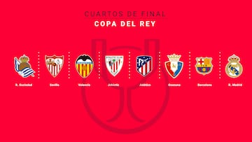 Sorteo de cuartos de Copa del Rey: equipos, normas, formato, condicionantes y cómo funciona