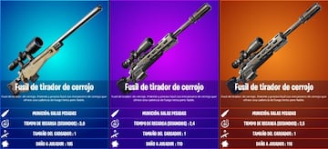 Todos los fusiles de tirador de cerrojo de la Temporada 4 de Fortnite