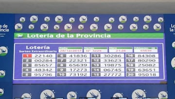 Resultados de la Quiniela Nacional y Provincia hoy; números ganadores | 18 de enero