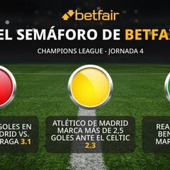 El semáforo de Betfair para la jornada 4 de Champions League