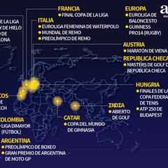 La evolución día a día de los eventos deportivos cancelados por el coronavirus