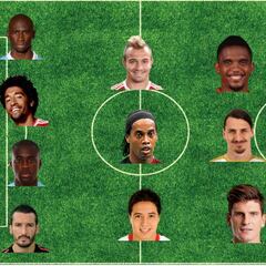 El once ideal de defenestrados por Pep Guardiola