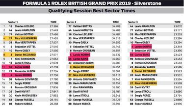 "McLaren y Renault deberían intercambiar conocimientos"