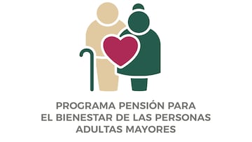 Pensión Bienestar: cómo registrarme si soy nuevo usuario y requisitos