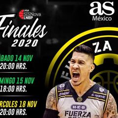 Cuándo se juegan las finales de la LNBP