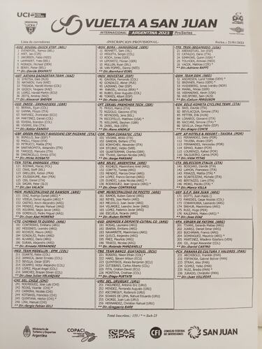 La Vuelta a San Juan vuelve por todo lo alto tras dos años de ausencia