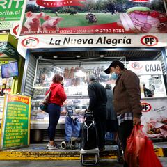 Registro Social de Hogares | cómo modificar los integrantes y pasos a seguir