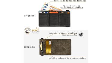 Protege tus tarjetas con esta cartera para hombre que además es billetera