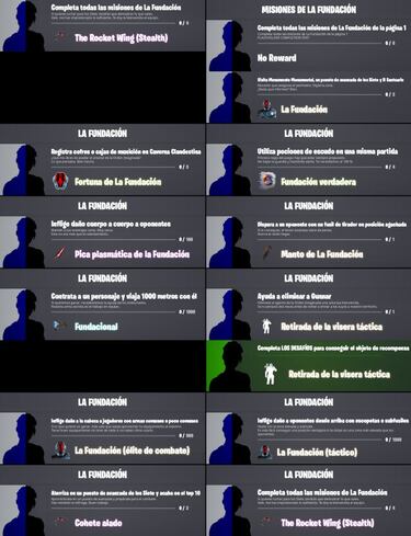 Parche 19.20 de Fortnite: La Fundación, Máscaras de Haven, Caverna Clandestina...