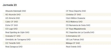 Calendario completo con las 42 jornadas de la Segunda División 2018-2019