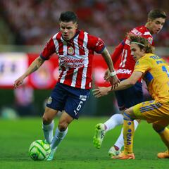 Chivas vs Tigres: Horario, canal, TV, cómo y dónde ver