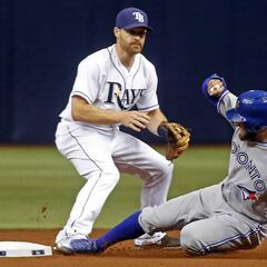 Logan Forsythe se va traspasado a Los Ángeles Dodgers