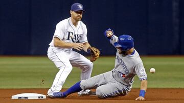 Logan Forsythe se encargar&aacute; tanto de la segunda base como de abrir el turno de bateo de Los &Aacute;ngeles Dodgers. 