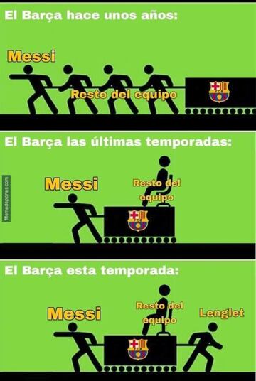 Los mejores memes de la eliminación del Barcelona en Champions