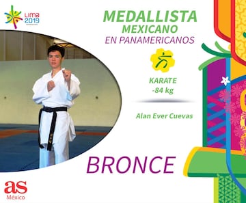 Los mexicanos ganadores de medalla de Bronce en Lima 2019