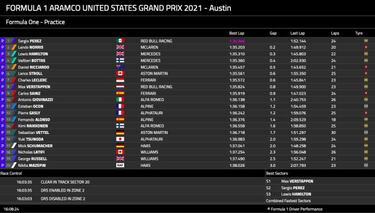 Dos sustos y muchos deberes