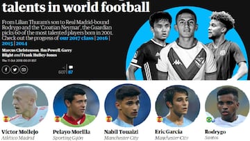 Almada y Verón, entre los mayores talentos del año 2001