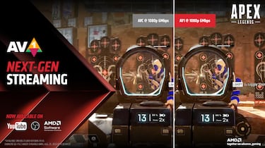 AMD Radeon RX 7700 y RX 7800 XT las GPUs para los jugadores de 1440P