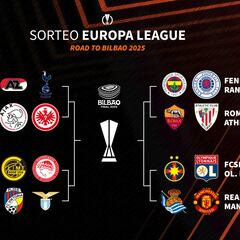 Dos cocos para Athletic y Real