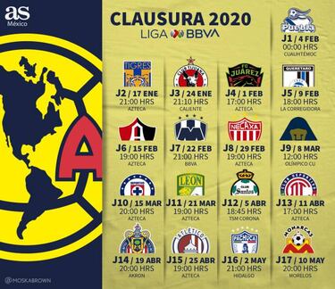 Calendario y partidos del América para el Clausura 2020