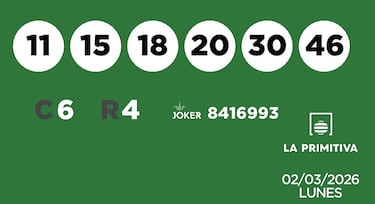 La Primitiva: comprobar los resultados del sorteo de hoy, lunes 2 de marzo