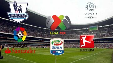 Liga MX con mejor asistencia que dos de las cinco ligas Top de Europa