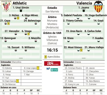 Mi querido Marcelino