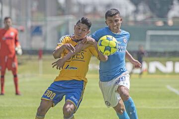 Jugadores que pasaron por Expansión y ahora estan en Liga MX