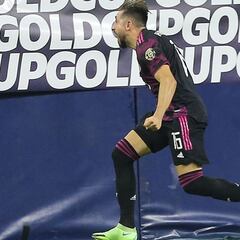 Mexico's CONCACAF 2021 Gold Cup squad: key absentees